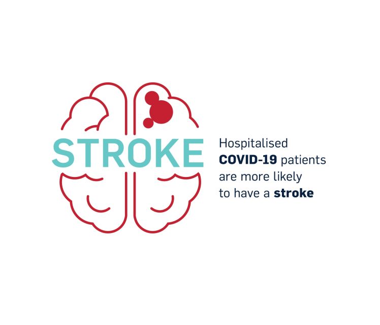 HRI Covid Infographic RGB 07 SQ